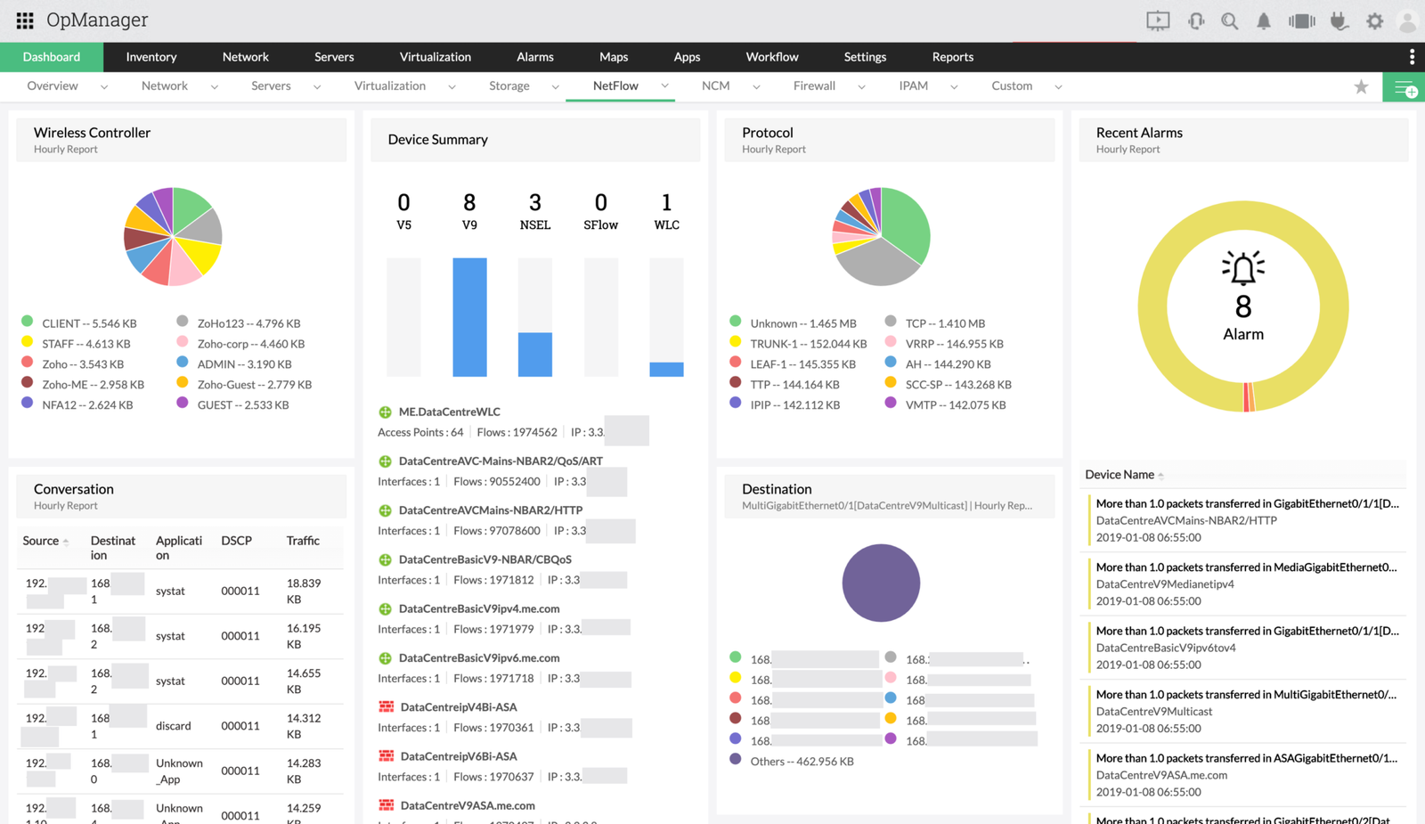 Top 10 ManageEngine Tools Every IT Admin Should Know - Tech Triton